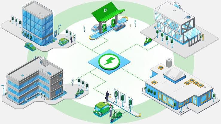 Powering India Future How Government Policies Are revolutionizing EV adoption rates increased by 15% last year.”<br><br><br>Introduction