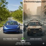 Eco-Friendly Driving Exclusive Habits -2025